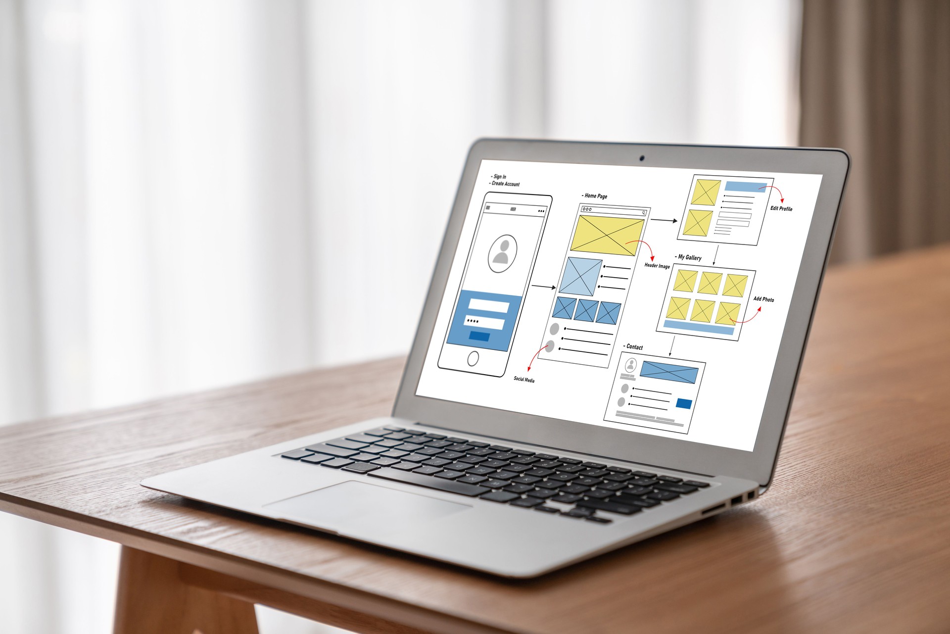 UX UI design process for modish mobile application and website